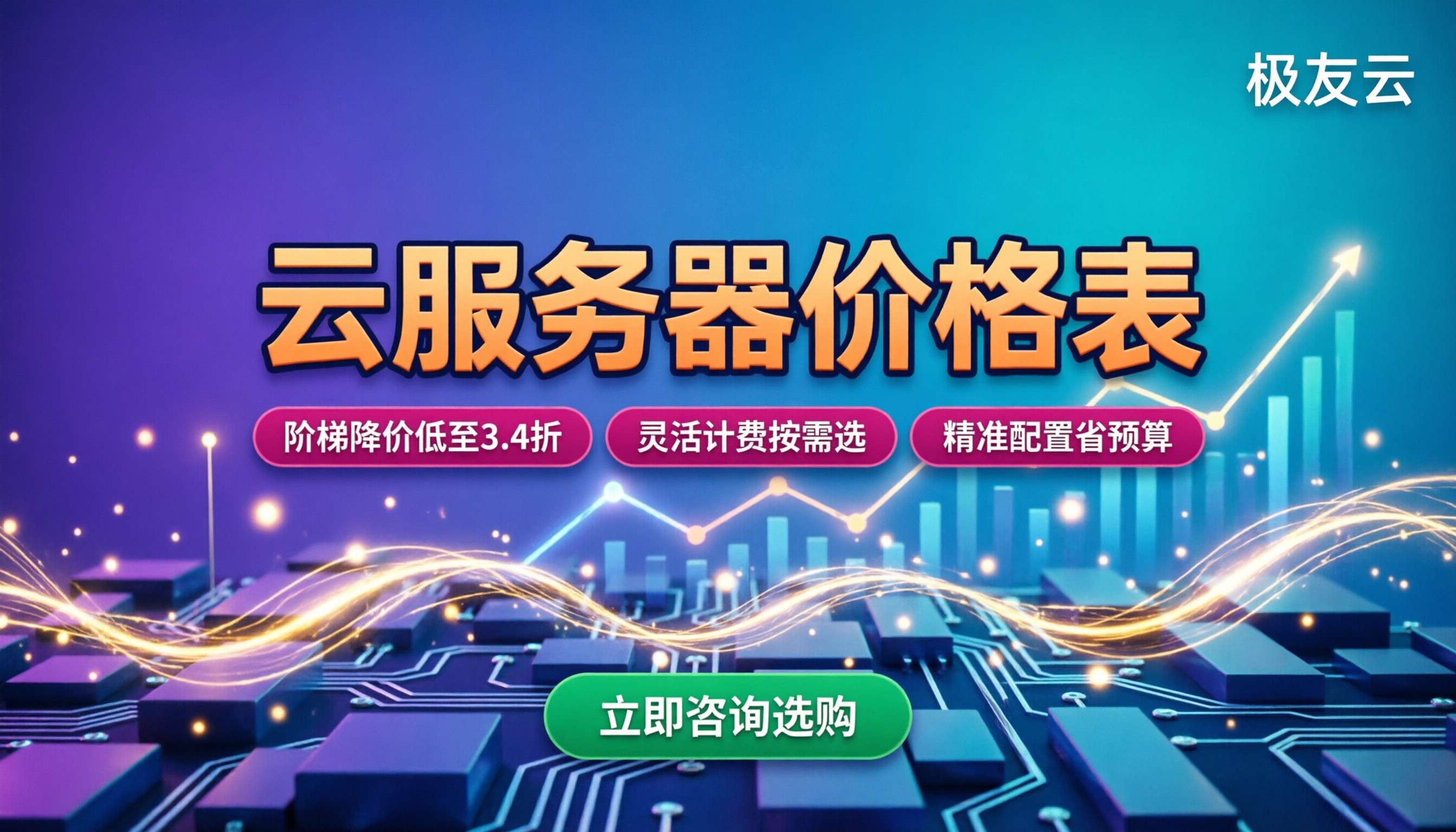 腾讯云服务器价格表:今年怎么买最划算?