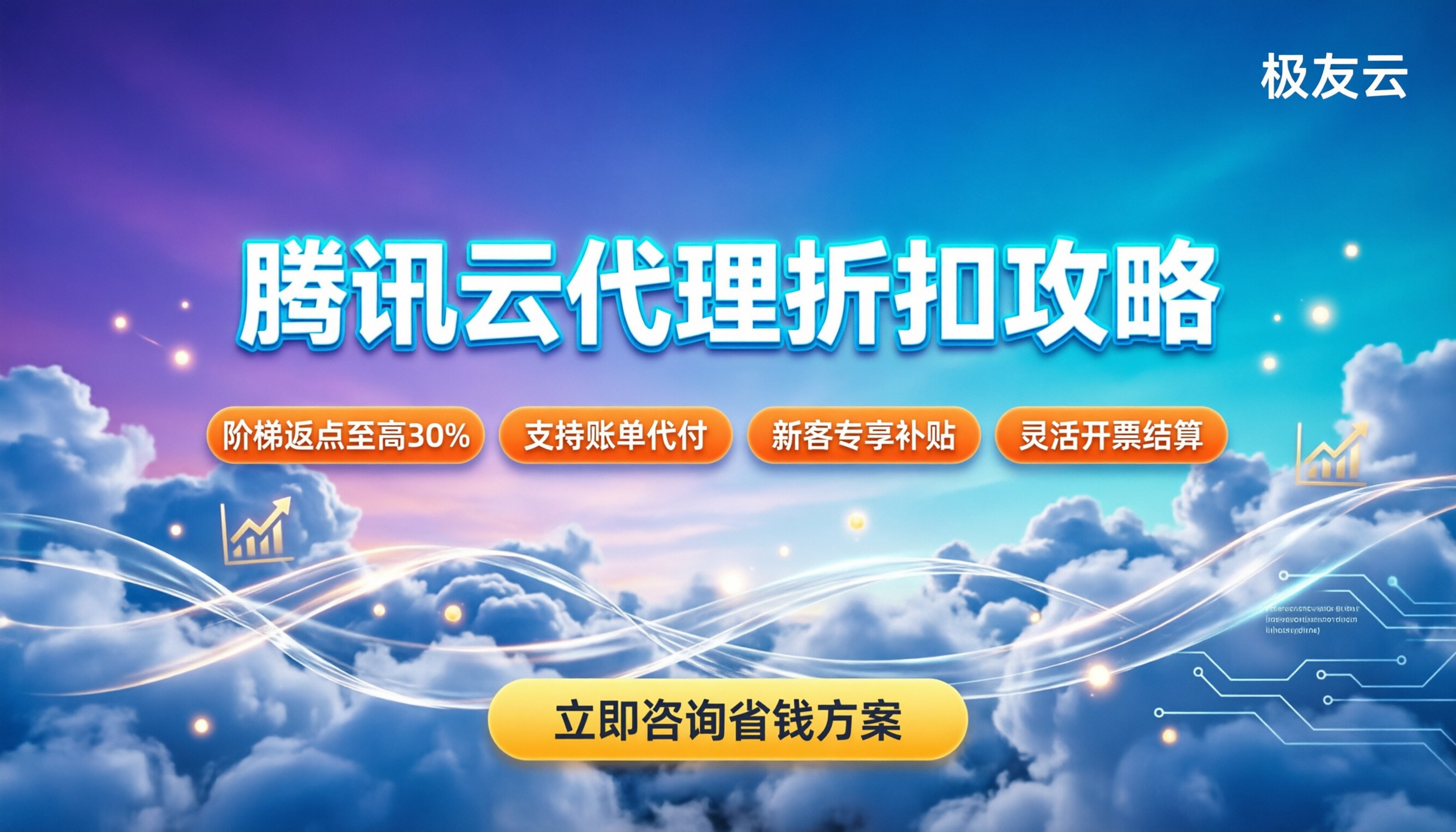 腾讯云代理商折扣类型:怎么拿最划算?