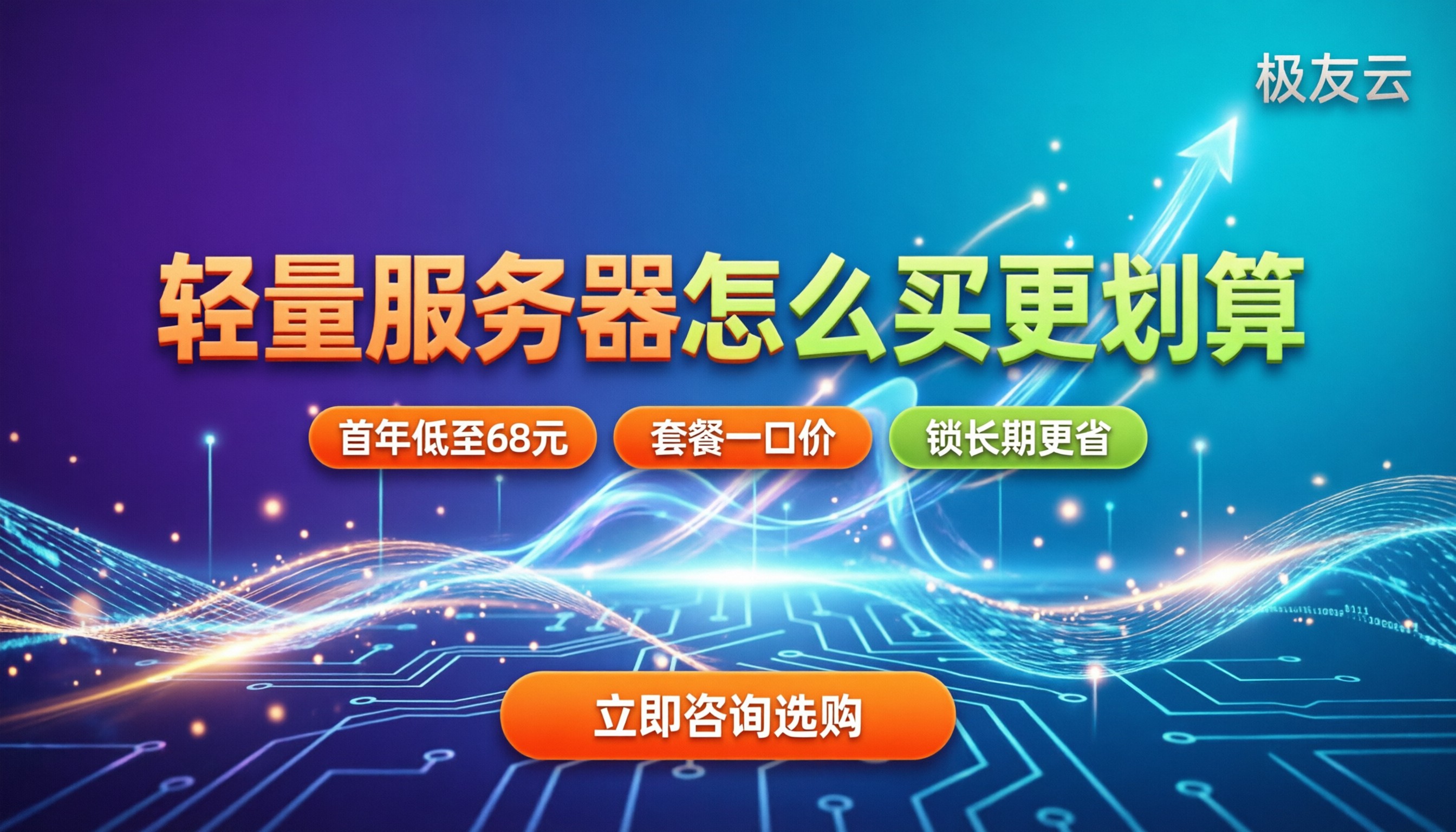 腾讯云轻量应用服务器收费价格:怎么买更划算