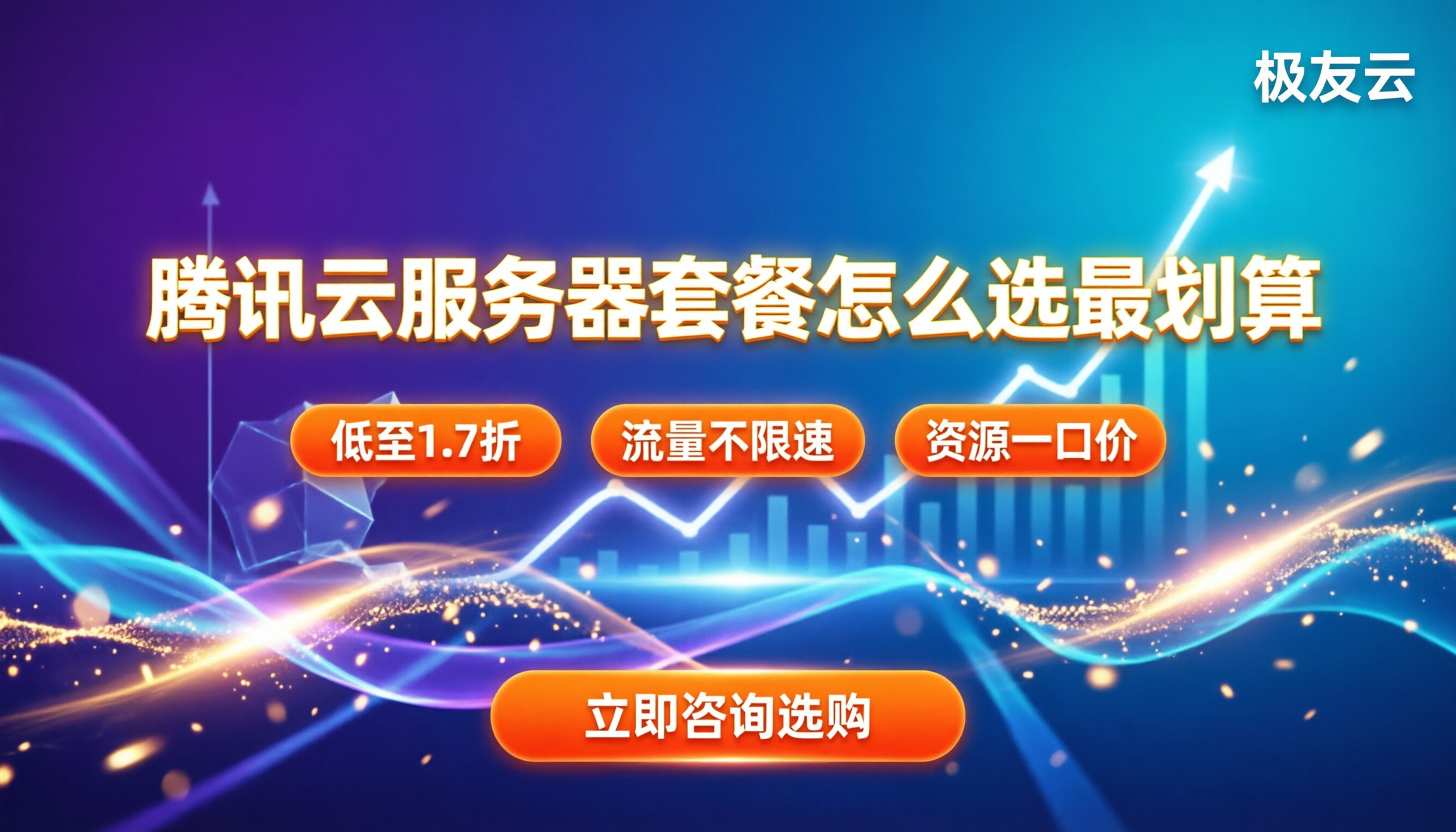 腾讯云服务器套餐报价:怎么选最划算?