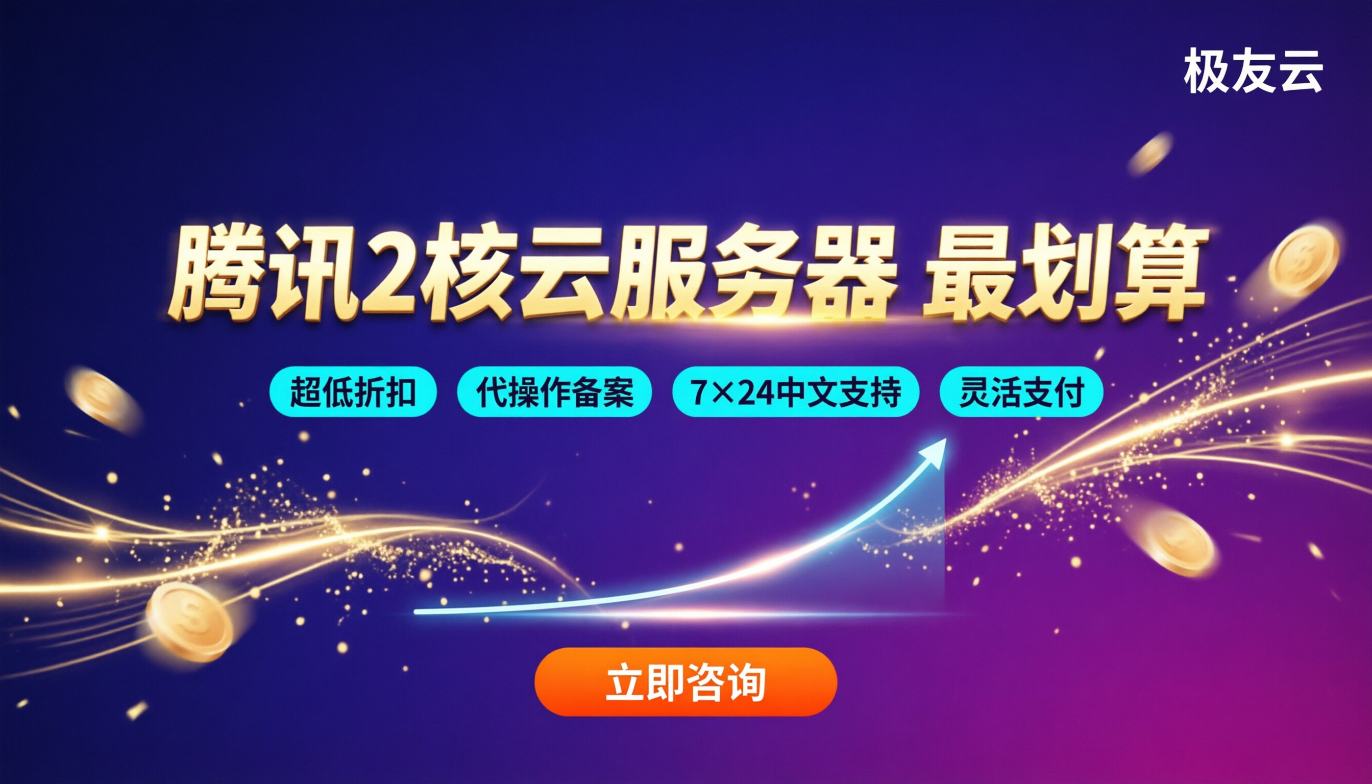 腾讯云服务器价格2核:怎么选最划算?
