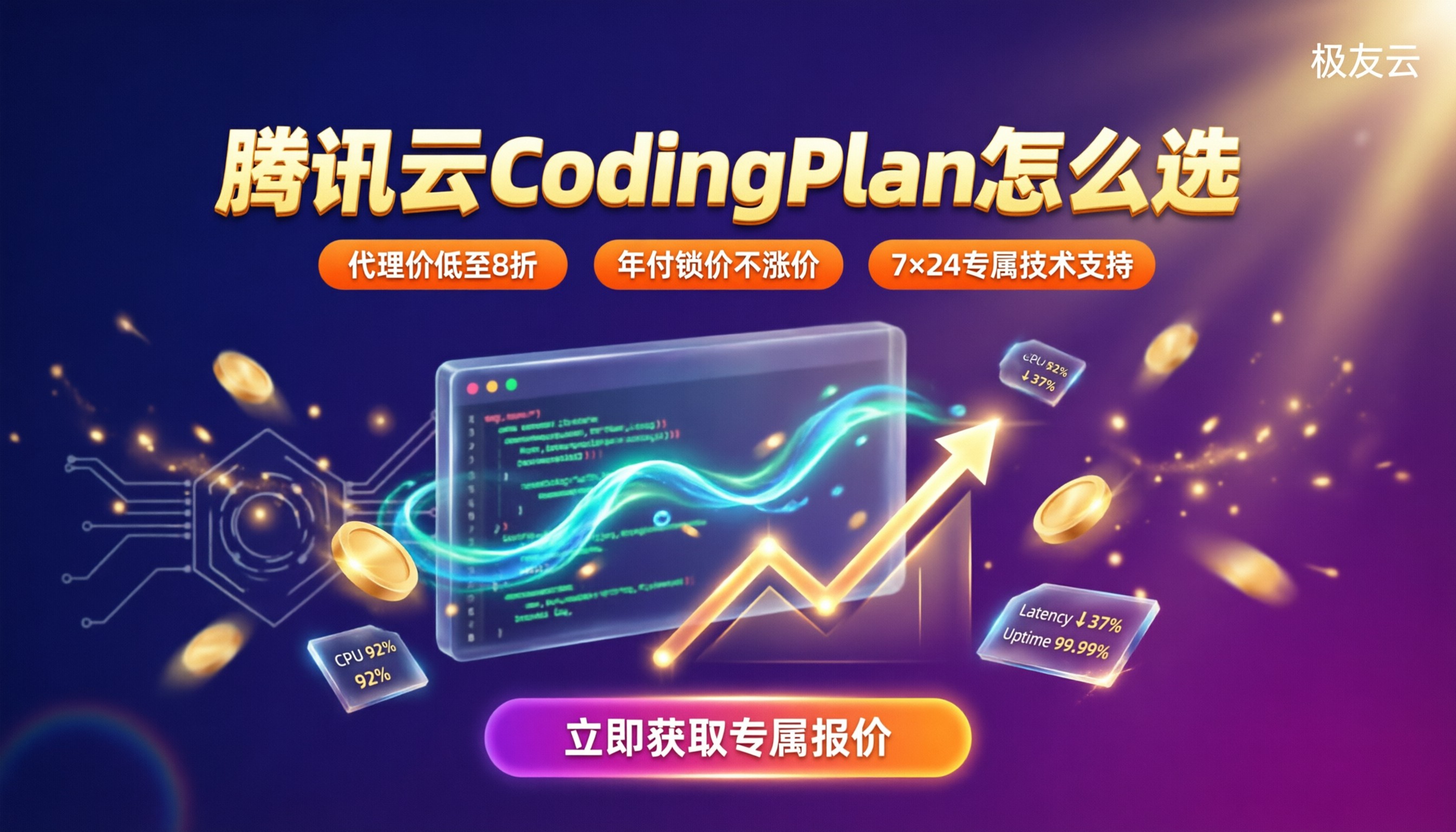 腾讯云CodingPlan收费标准:对比怎么选