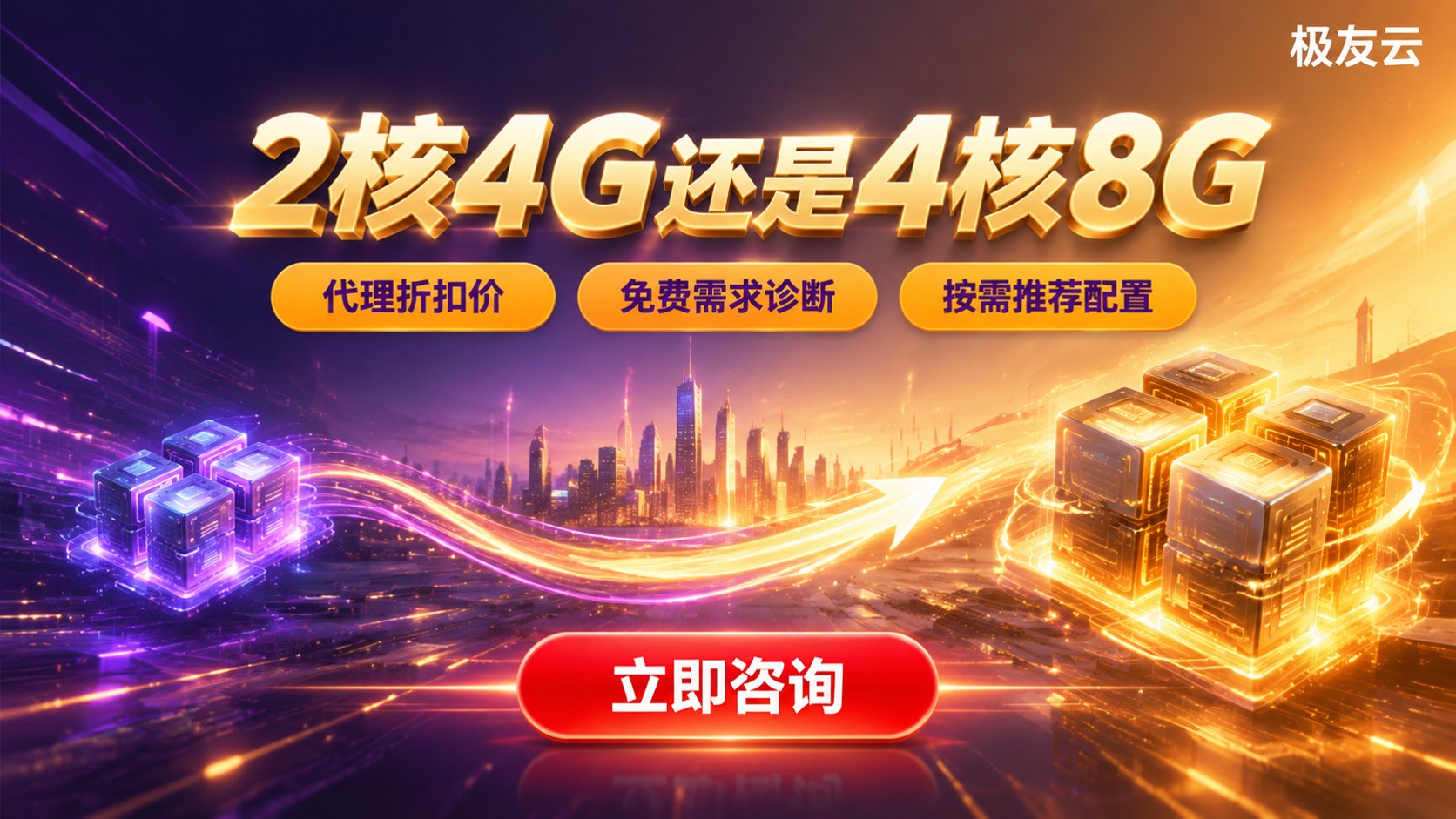腾讯云2核4G和4核8G性价比对比:价格与适用场景