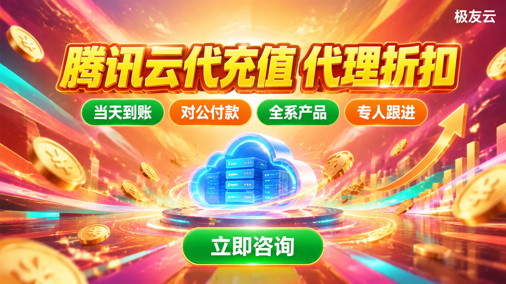 腾讯云代充值购买流程:价格折扣与开通