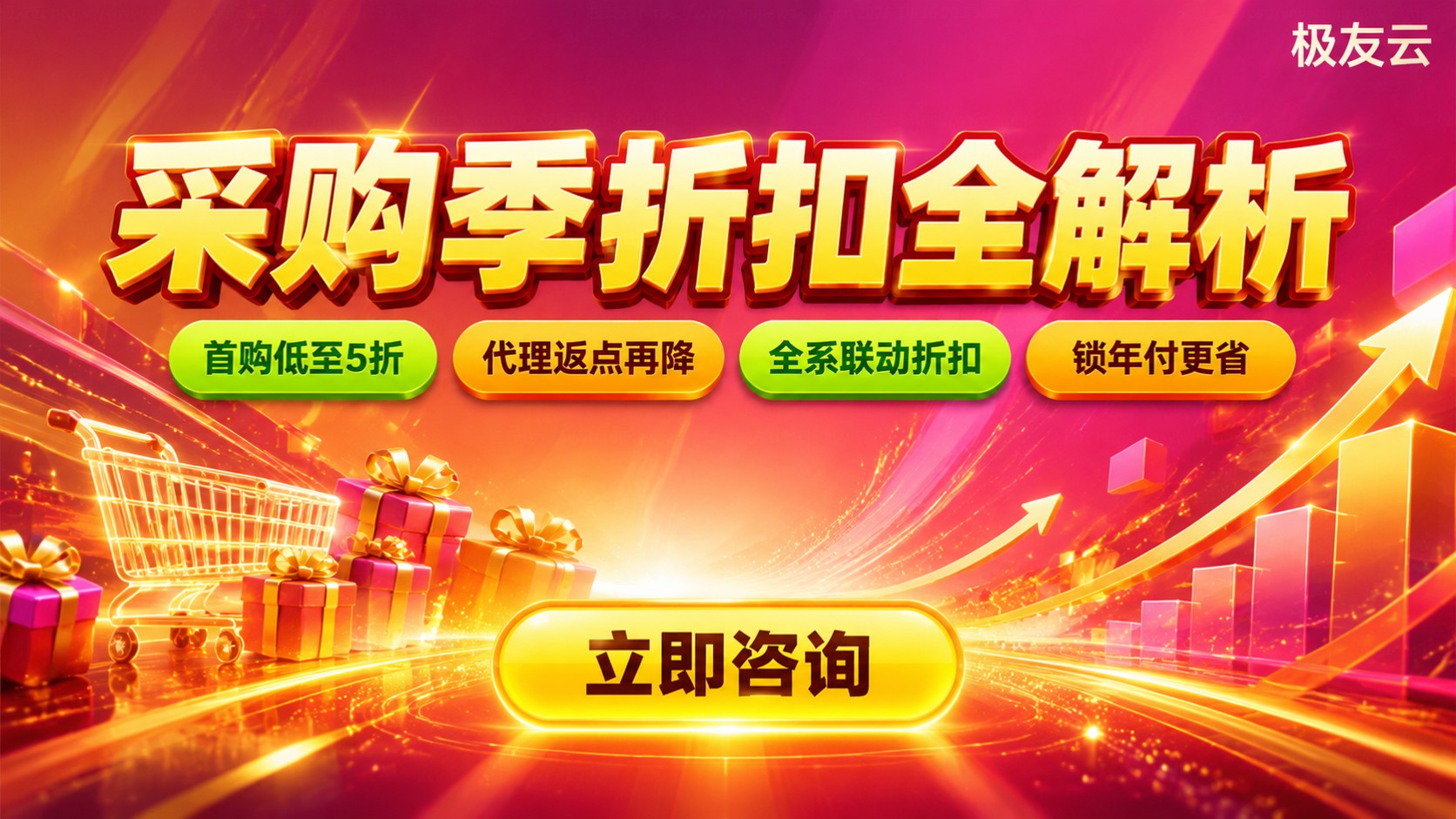 腾讯云采购季折扣评测:价格区间与续费提醒