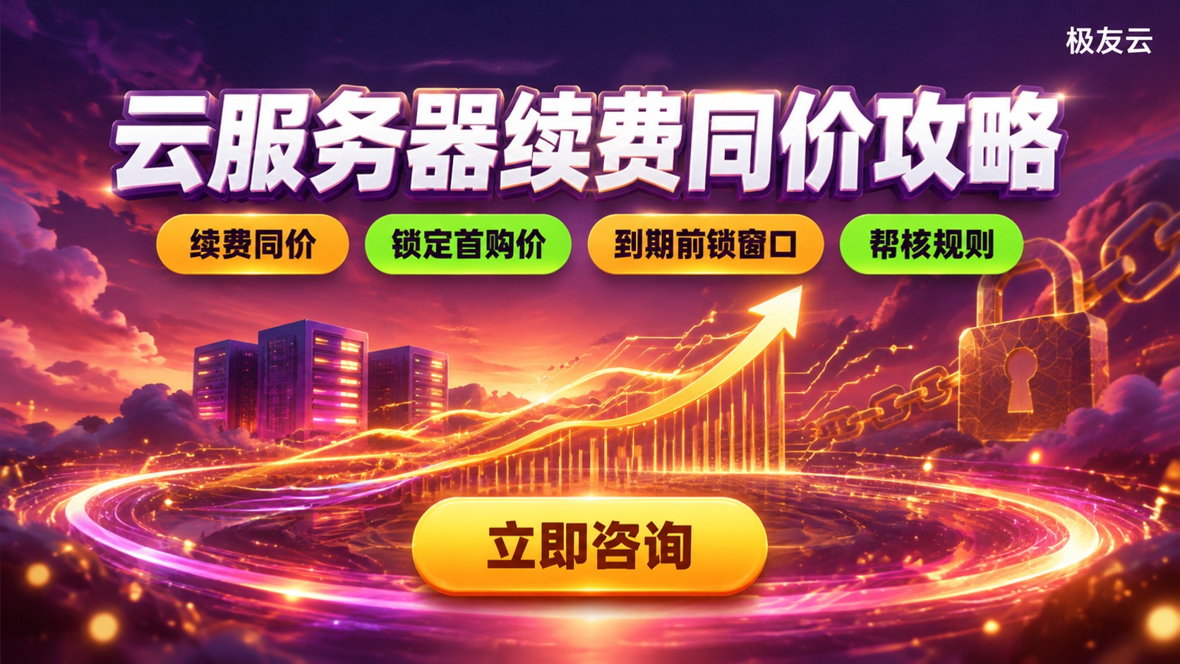 腾讯云服务器续费同价规则:优惠条件与购买流程