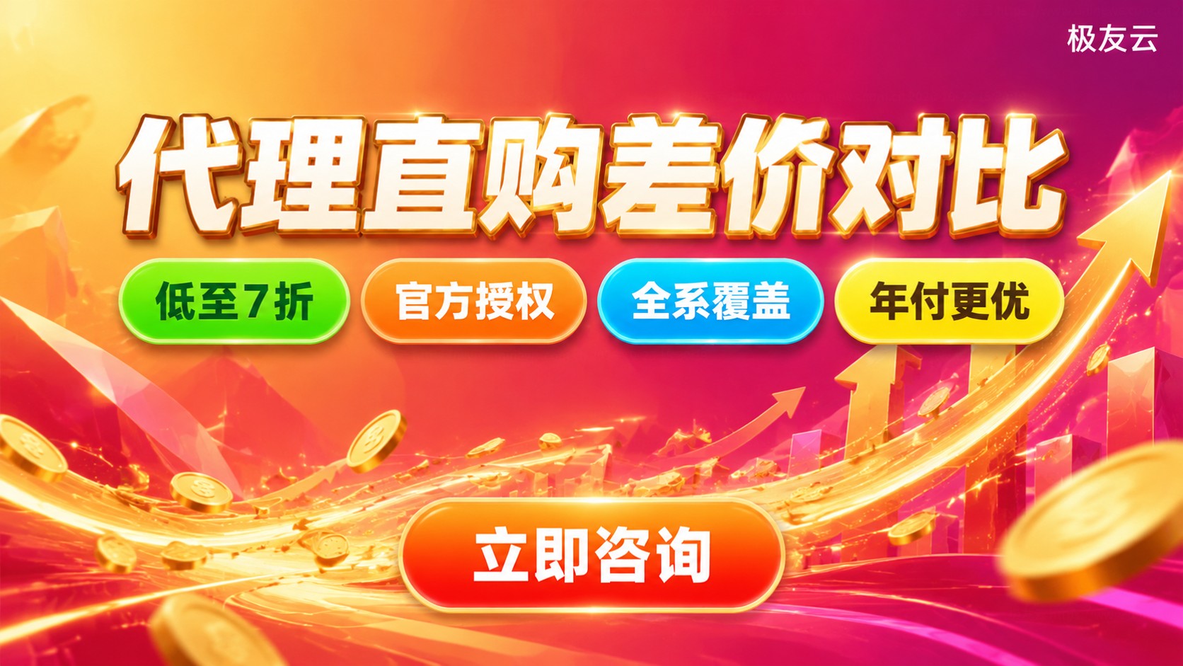 腾讯云代理和直购差价对比:折扣与续费明细