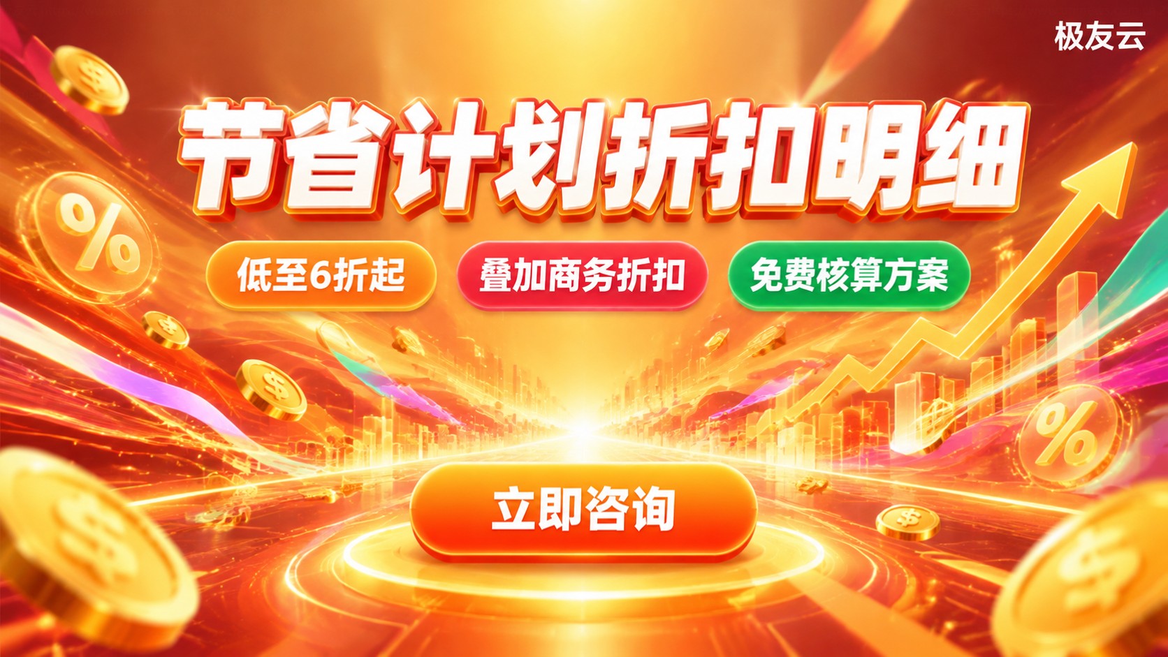 腾讯云节省计划折扣范围：承诺消费与按量折扣明细