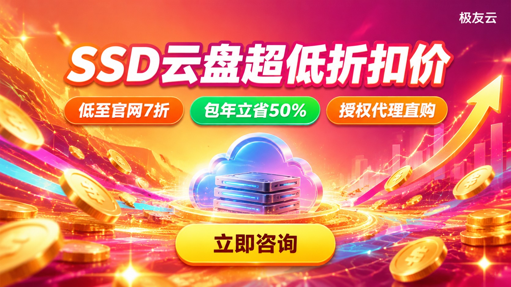 腾讯云SSD云盘价格区间：按量包年计费与折扣