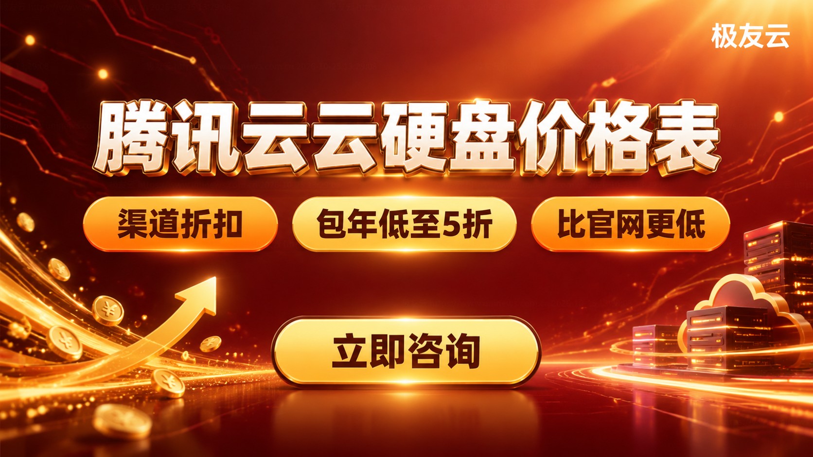 腾讯云云硬盘价格表：包年与按量费用明细