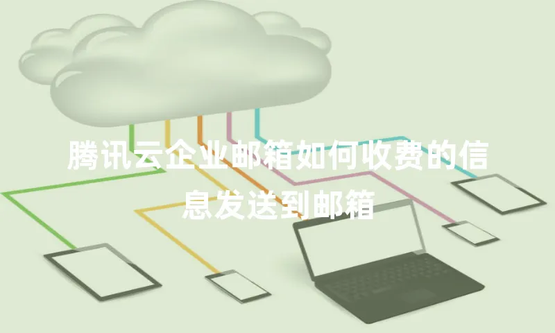 腾讯云企业邮箱如何收费的信息发送到邮箱